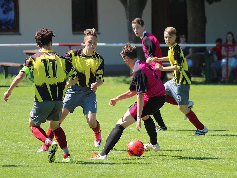 Fotbal, krajský přebor st. žáků: Luby (žlutí) - Horažďovice