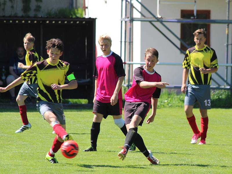 Fotbal, krajský přebor st. žáků: Luby (žlutí) - Horažďovice