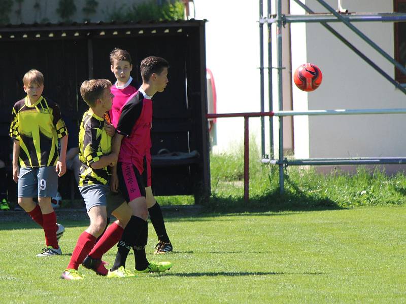 Fotbal, krajský přebor st. žáků: Luby (žlutí) - Horažďovice