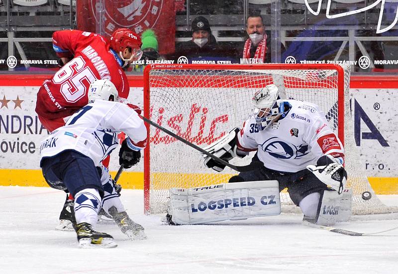 OCELÁŘI TŘINEC – ŠKODA PLZEŇ 2:3