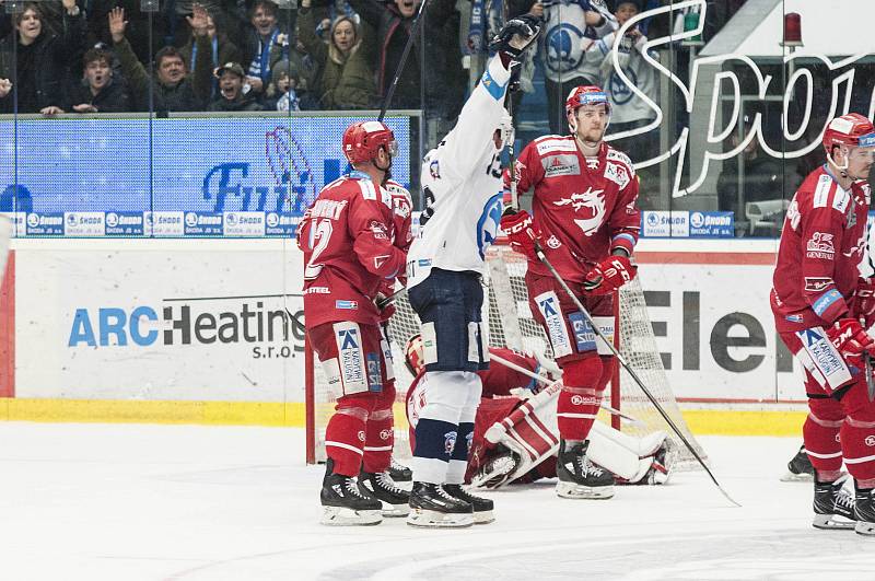 HC Škoda Plzeň vs. HC Oceláři Třinec