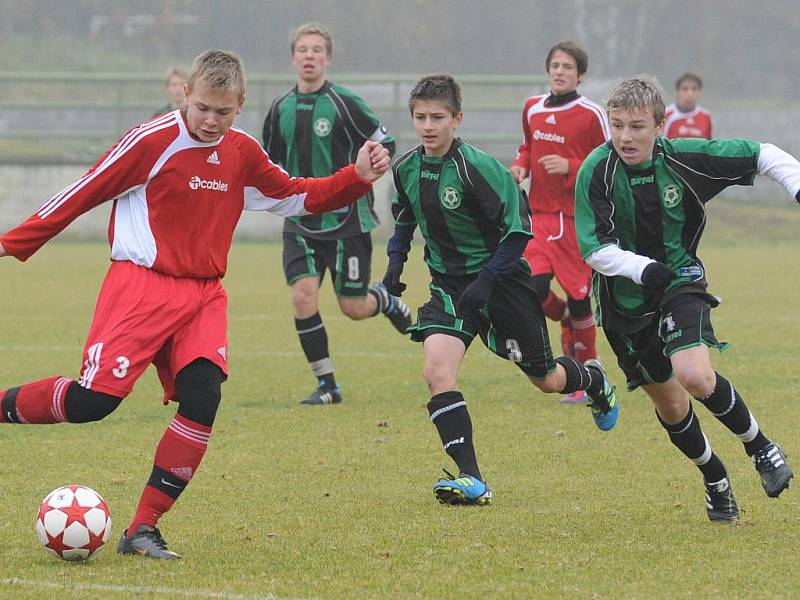 Česká liga žáků U15: 1.FK Příbram - Motorlet.