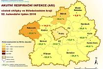 Informace o epidemiologické situaci ve výskytu akutních respiračních infekcí a chřipky v 52. kalendářním týdnu. 