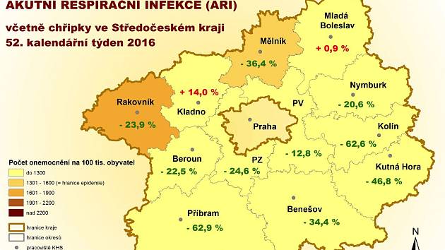 Informace o epidemiologické situaci ve výskytu akutních respiračních infekcí a chřipky v 52. kalendářním týdnu. 