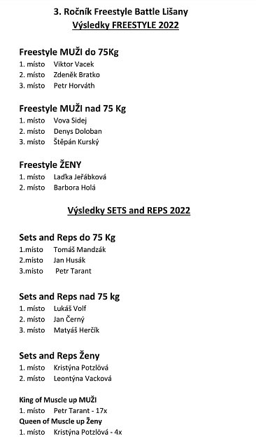 Freestyle Battle Lišany 2022.