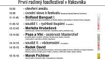 Program foodfestivalu Papůfest.