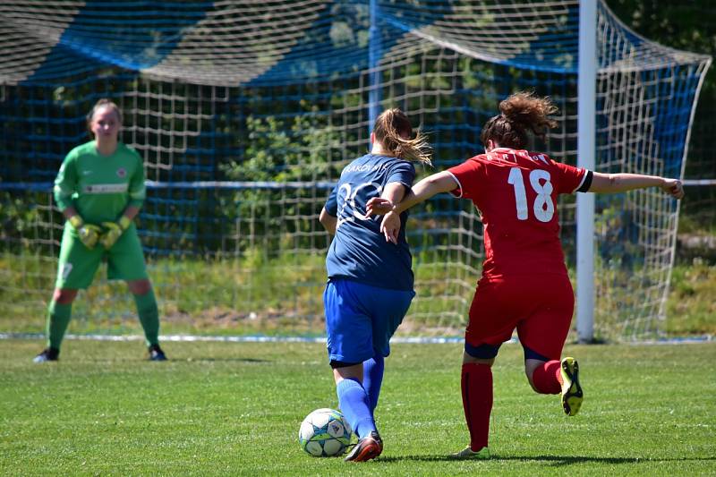 Fotbalistky FK Rakovník porazily v nadstavbové části II. ligy žen Brno 6:3.