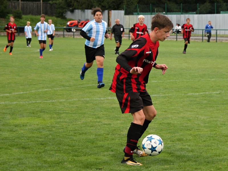 V mládežnickém fotbalovém turnaji MRak Cup triumfovala v kategorii U14 Vlašim, v kategorii U15 byl nejlepší Motorlet.