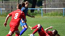 Fotbalistky FK Rakovník porazily v nadstavbové části II. ligy žen Brno 6:3.