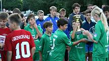 V mládežnickém fotbalovém turnaji MRak Cup triumfovala v kategorii U14 Vlašim, v kategorii U15 byl nejlepší Motorlet. 