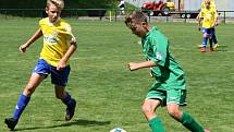 V mládežnickém fotbalovém turnaji MRak Cup triumfovala v kategorii U14 Vlašim, v kategorii U15 byl nejlepší Motorlet.