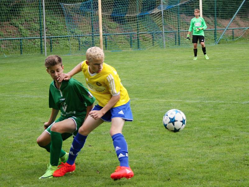 V mládežnickém fotbalovém turnaji MRak Cup triumfovala v kategorii U14 Vlašim, v kategorii U15 byl nejlepší Motorlet.