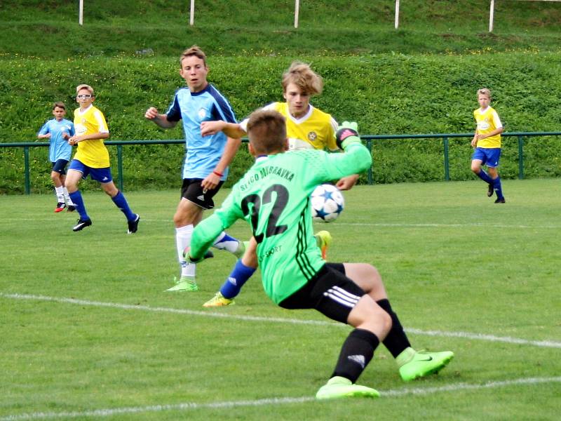 V mládežnickém fotbalovém turnaji MRak Cup triumfovala v kategorii U14 Vlašim, v kategorii U15 byl nejlepší Motorlet.