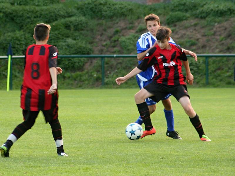 V mládežnickém fotbalovém turnaji MRak Cup triumfovala v kategorii U14 Vlašim, v kategorii U15 byl nejlepší Motorlet. 