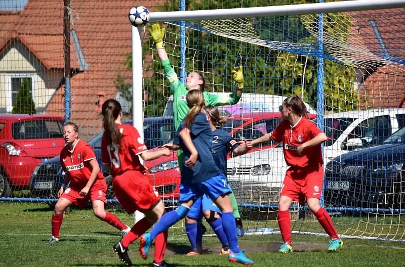 Fotbalistky FK Rakovník porazily v nadstavbové části II. ligy žen Brno 6:3.