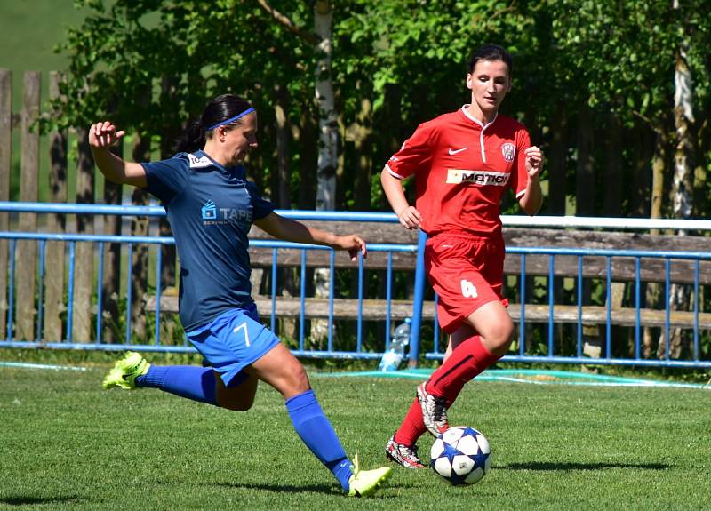 Fotbalistky FK Rakovník porazily v nadstavbové části II. ligy žen Brno 6:3.