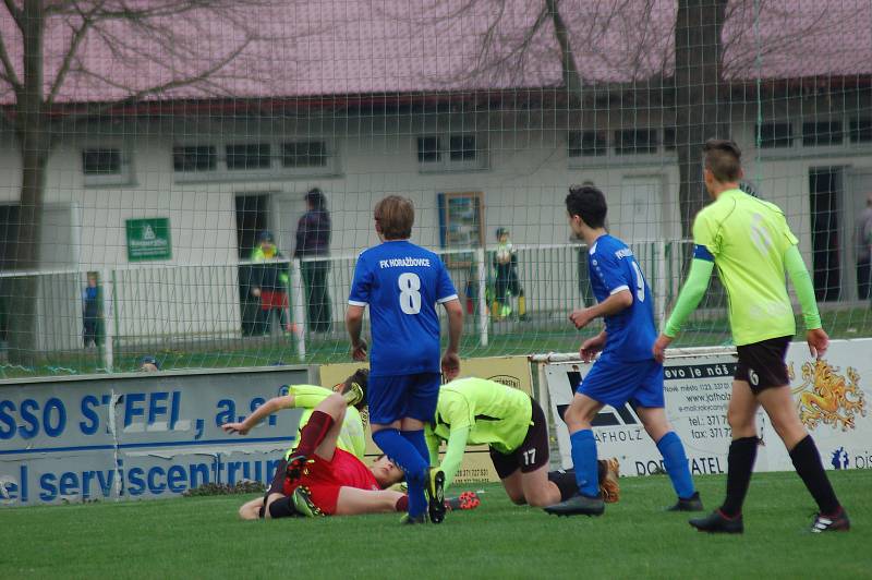 FC Rokycany - Horažďovice  4:1