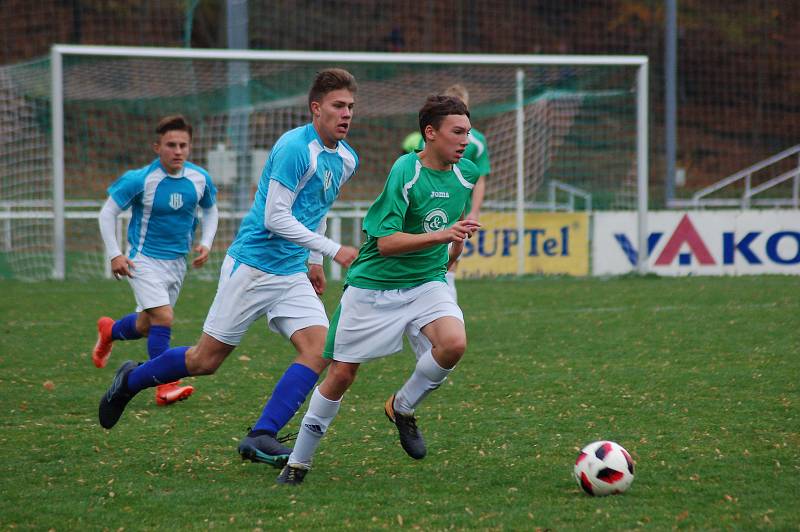 FC Rokycany - Sportovní škola Plzeň  4:1 (3:1)