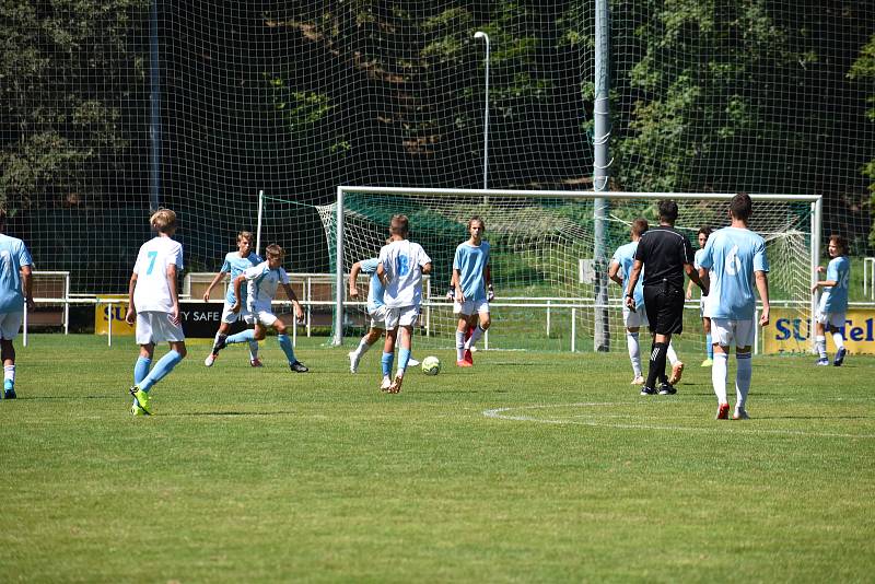 ČLD U 17 - FC Rokycany - SK Slavoj Vyšehrad  0:10  (0:6)