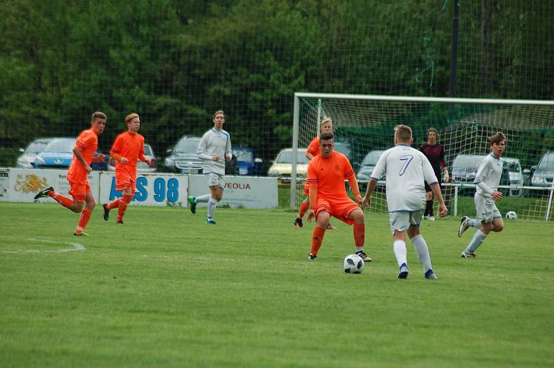 FC Rokycany - Aritma Praha 3:1