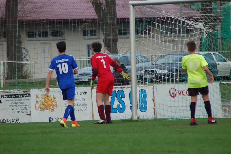 FC Rokycany - Horažďovice  4:1