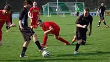 FC Rokycany B - Rozvadov