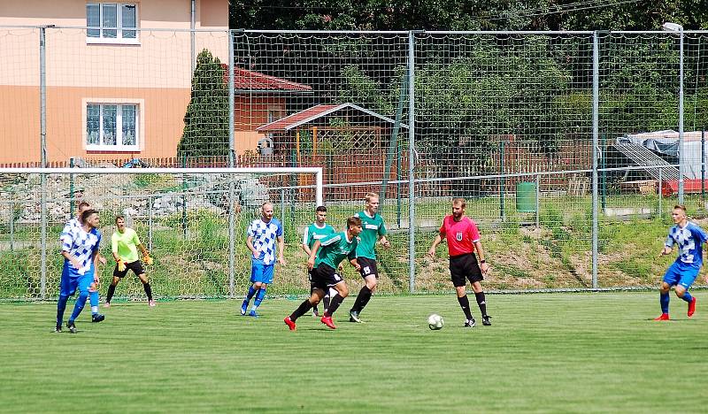 První přípravný zápas FC Rokycany v Rakové