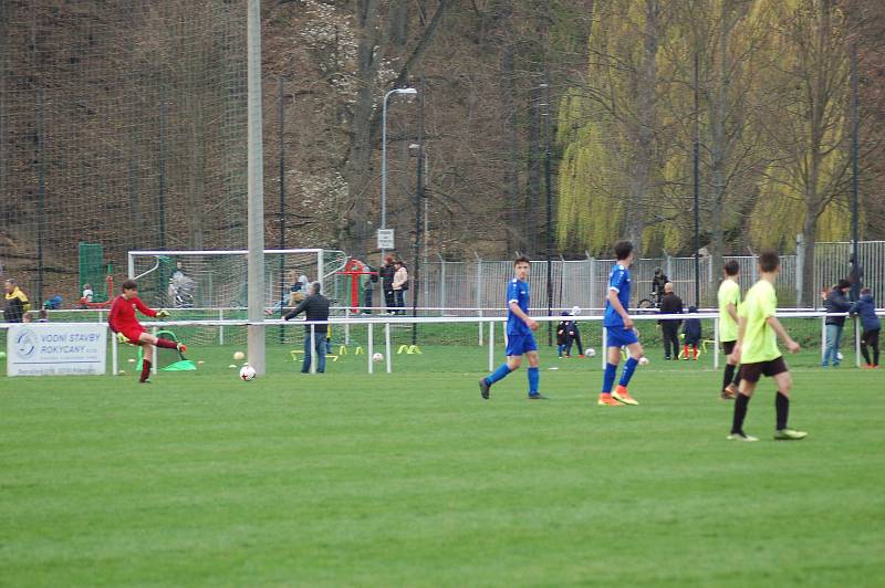 FC Rokycany - Horažďovice  4:1