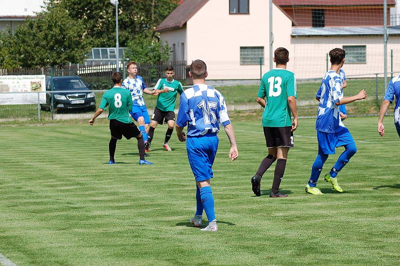 První přípravný zápas FC Rokycany v Rakové