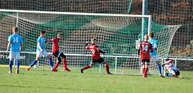 FC Rokycany - SK Petřín Plzeň 6:1