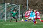 FC Rokycany - SK Klatovy 1:1 (PK 4:5)