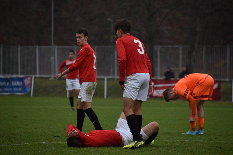 FC Rokycany - Viktorka Žižkov 2:2  (2:0) PK 1:4