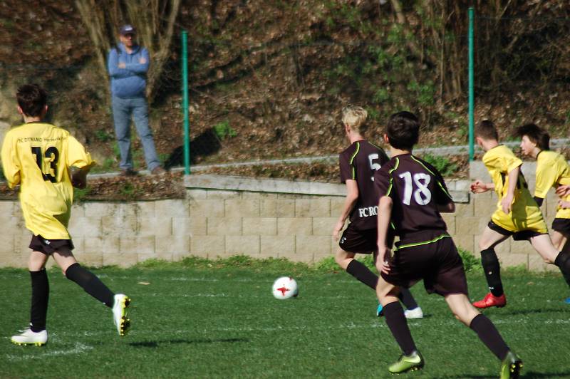 FC Rokycany - Dynamo Horšovský Týn 6:0