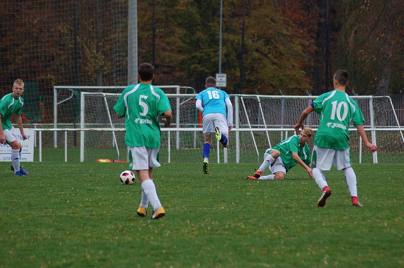 FC Rokycany - Sportovní škola Plzeň  4:1 (3:1)