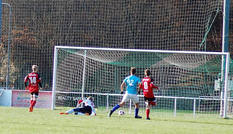 FC Rokycany - SK Petřín Plzeň 6:1