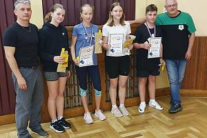 Jarní turnaj mládeže do 15 let v Hrádku.