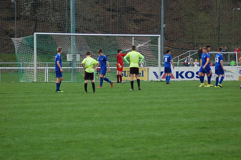 FC Rokycany - Horažďovice  4:1