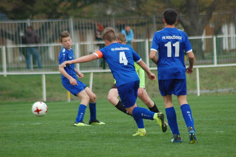 FC Rokycany - Horažďovice  4:1