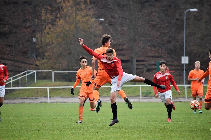 FC Rokycany - Viktorka Žižkov 2:2  (2:0) PK 1:4