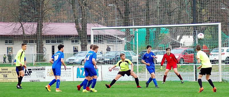 FC Rokycany - Horažďovice  4:1