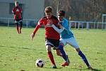 FC Rokycany - SK Petřín Plzeň 6:1