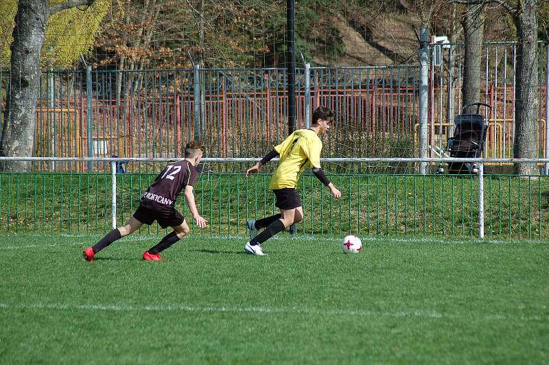 FC Rokycany - Dynamo Horšovský Týn 6:0