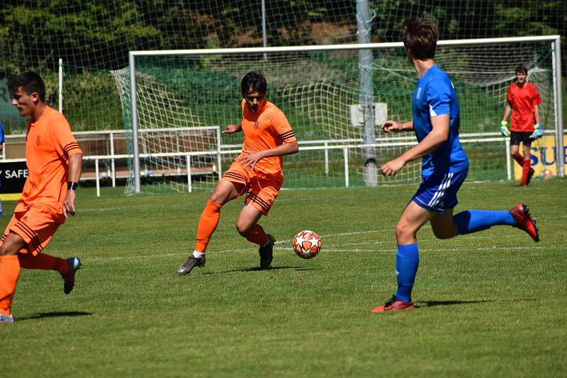 U 19 FC Rokycany - Vyšehrad  0:2