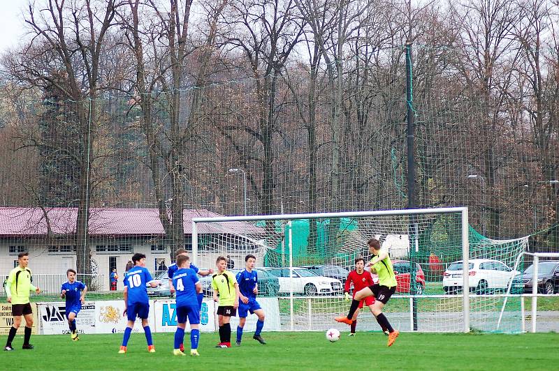 FC Rokycany - Horažďovice  4:1