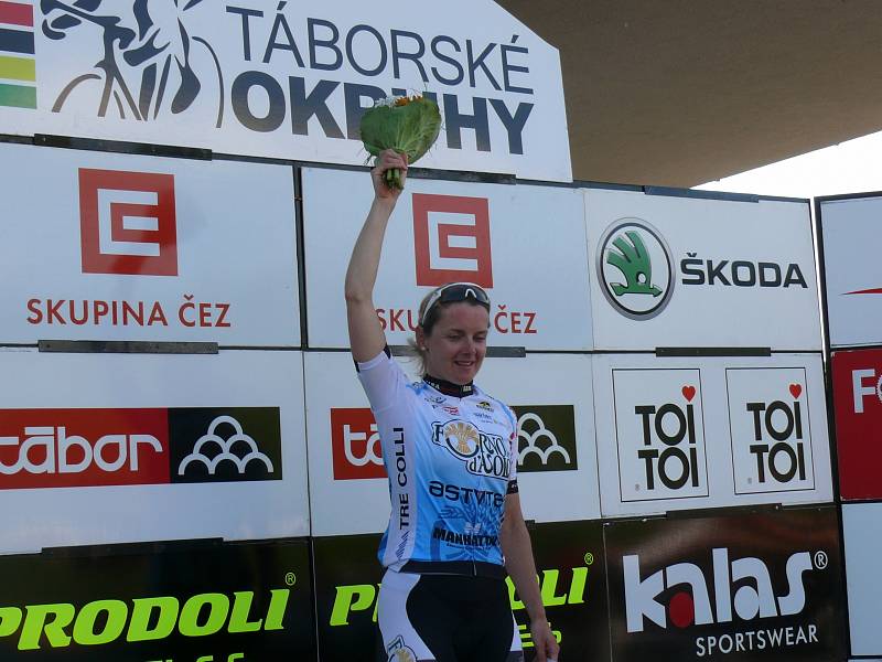 Táborské okruhy 2014, Martina Růžičková 