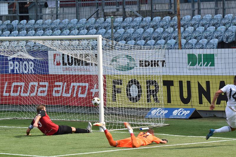 Fotbalová příprava Dynamo ČB - Táborsko