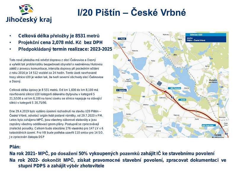 Příprava a fáze realizace staveb na silnici I/20 v gesci ŘSD České Budějovice.