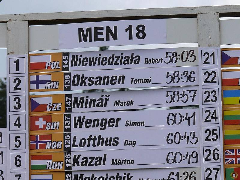 Jindřichohradecko hostilo mistrovství Evropy v orientačním běhu