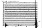 Také seismologcké stanice na jihu Čech zaznamenaly záchvěvy půdy. Český Krumlov.