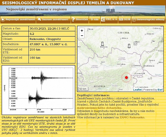 Záznamy o zemětřesení u rakouského města Gloggnitz.